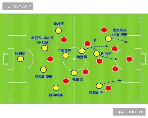 拉菲尼亚是否适配巴萨战术体系