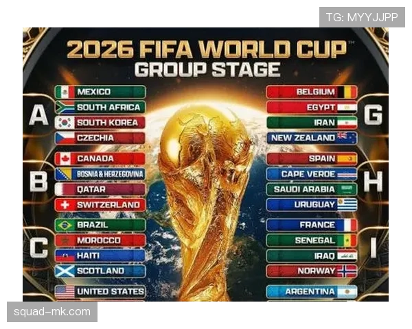 2026世界杯第三名并列怎么排